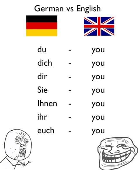 German vs English / Deutsch versus Englisch